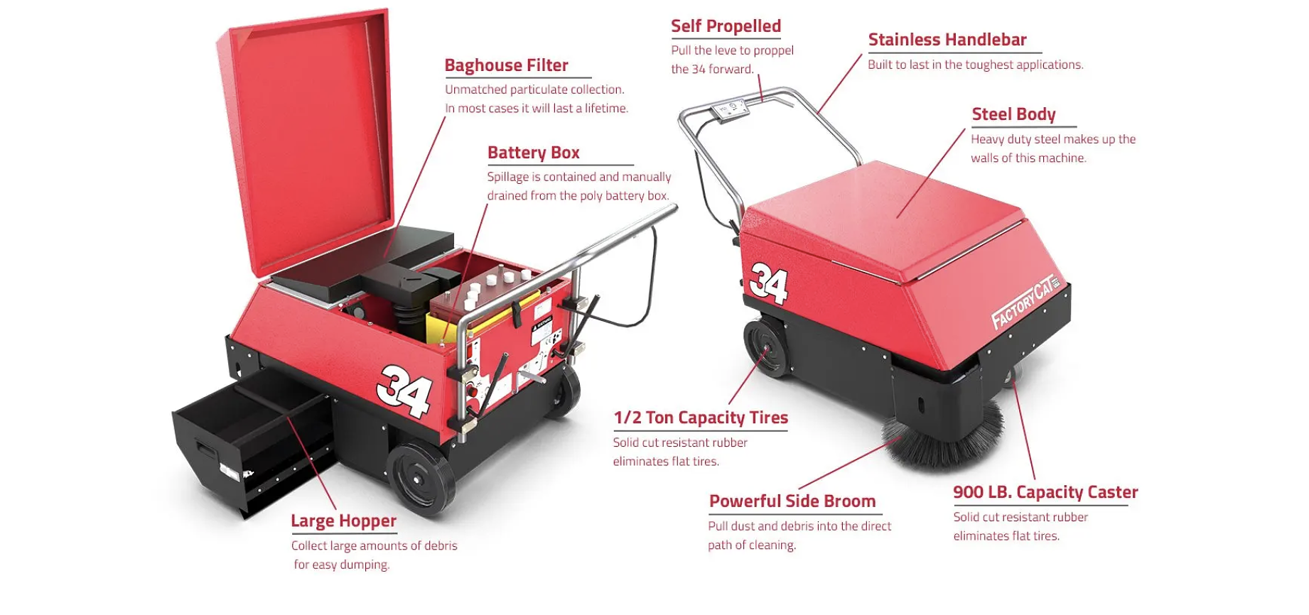 Best Floor Sweeper for Industrial Facilities in 2025: Why the Factory Cat 34 Dominates the Competition.