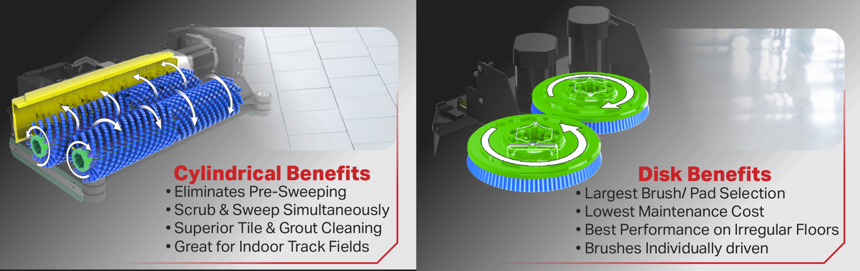 Choosing the Right Automatic Floor Scrubber: Disk Brush Deck vs. Cylindrical Brush Deck