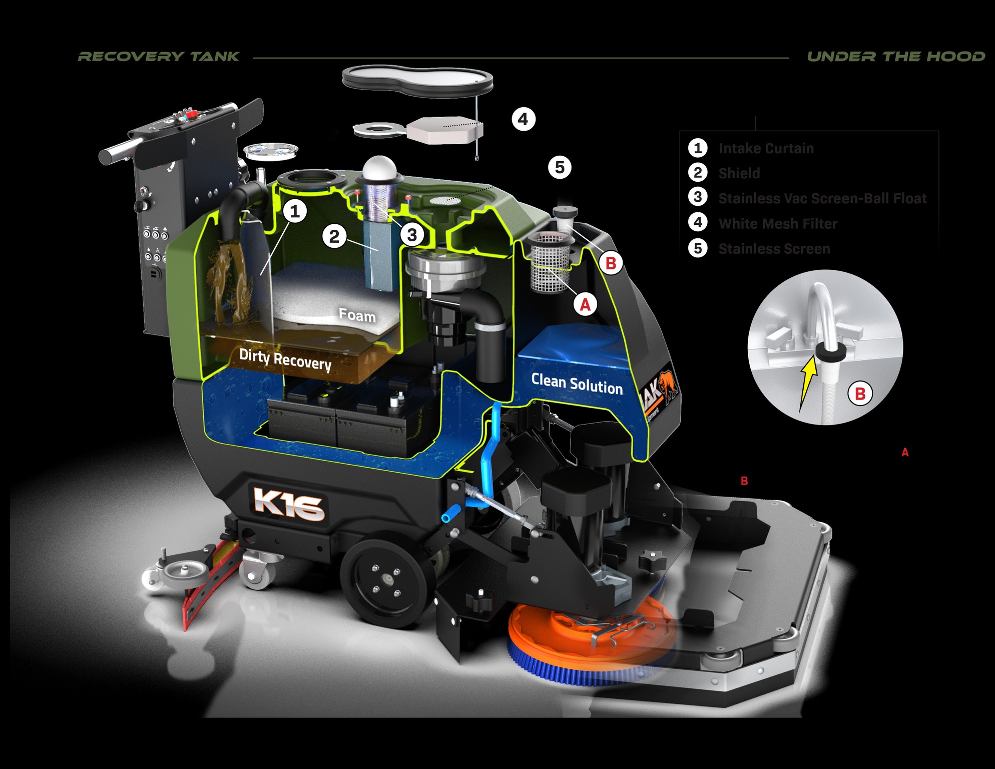 Factory Cat vs. Kodiak: Which Floor Scrubber is Right for Your Facility?