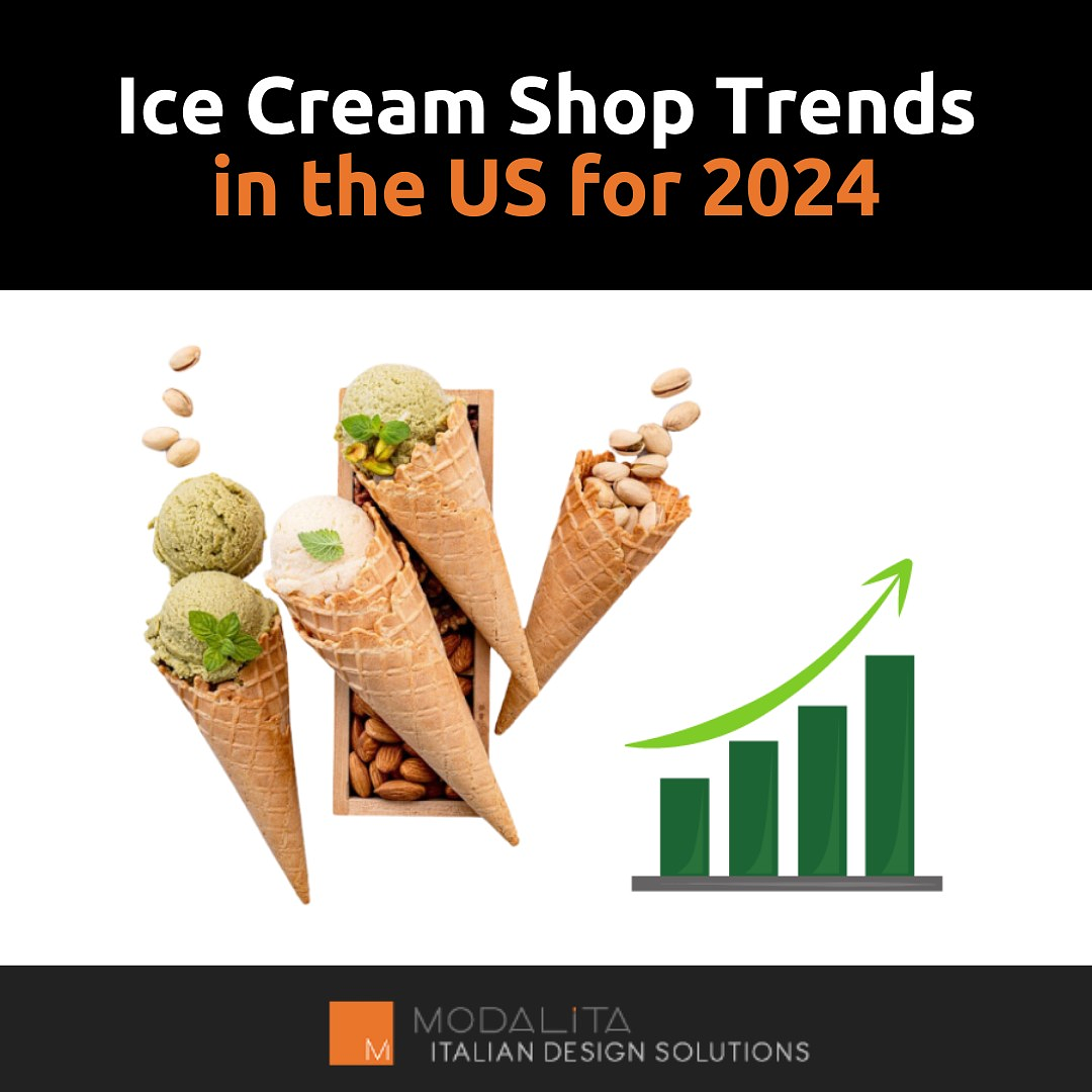 Ice Cream Shop Trends in the US and other things you’ll need to know in 2024