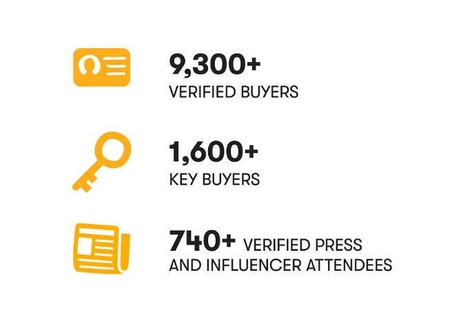 NYC Summer Fancy Food 2024 is coming! Here’s what you need to know