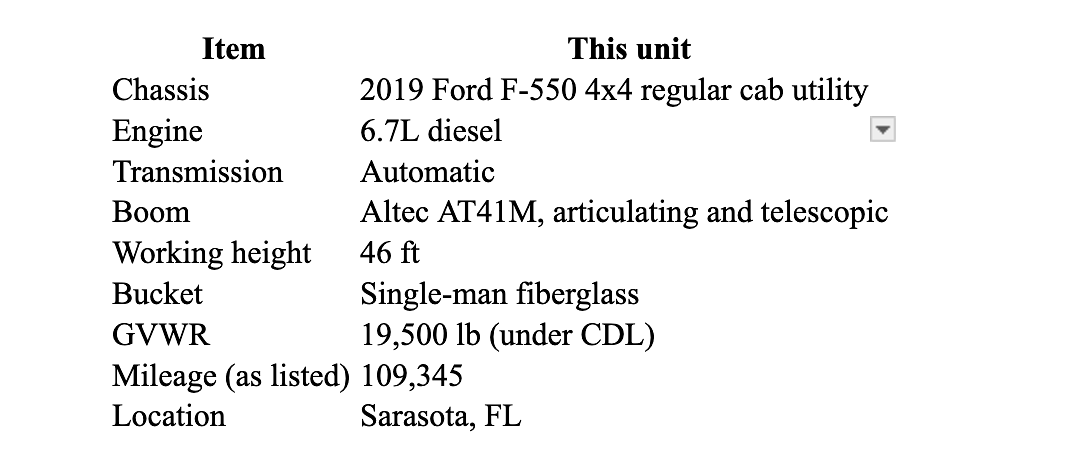 How to Start and Operate an Altec AT41M on a 2019 Ford F-550