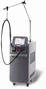 Top 5 Lasers for Hair Removal