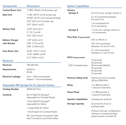 Medrad Spectris Solaris
