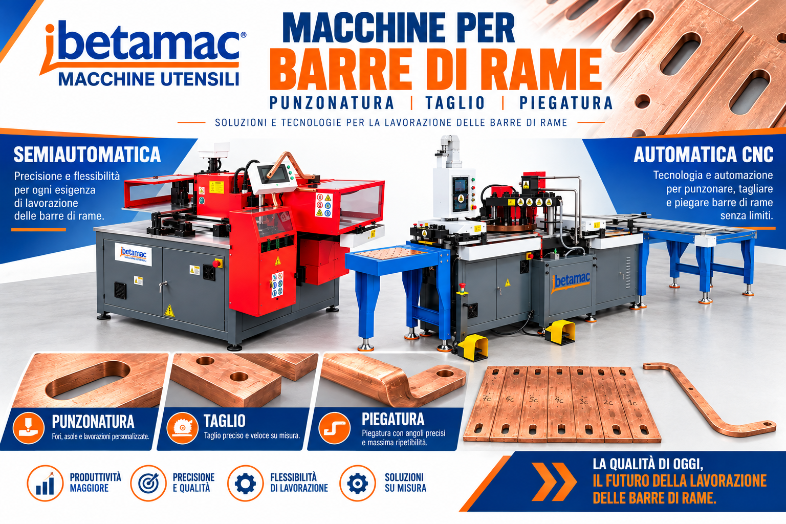 Macchine per Barre di Rame | Punzonatura, Taglio e Piegatura | Ibetamac”