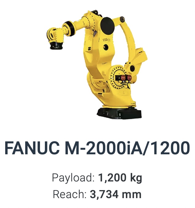 Fanuc M-2000iA/1200 Data Sheet M-Seiries robot