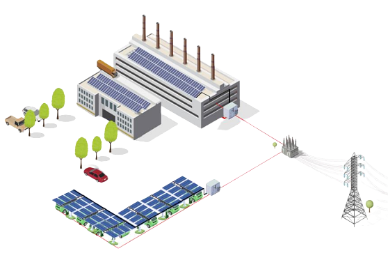 Industrial battery power packages