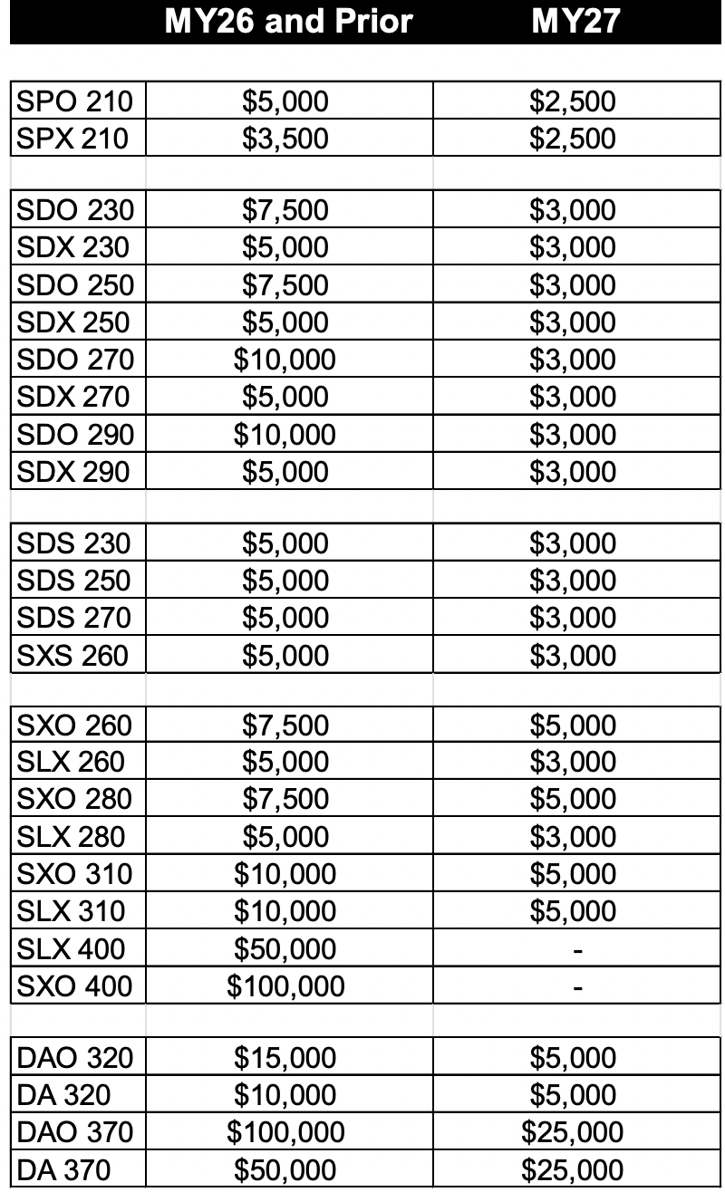 SHOW-STOPPING DEALS | SeaRay