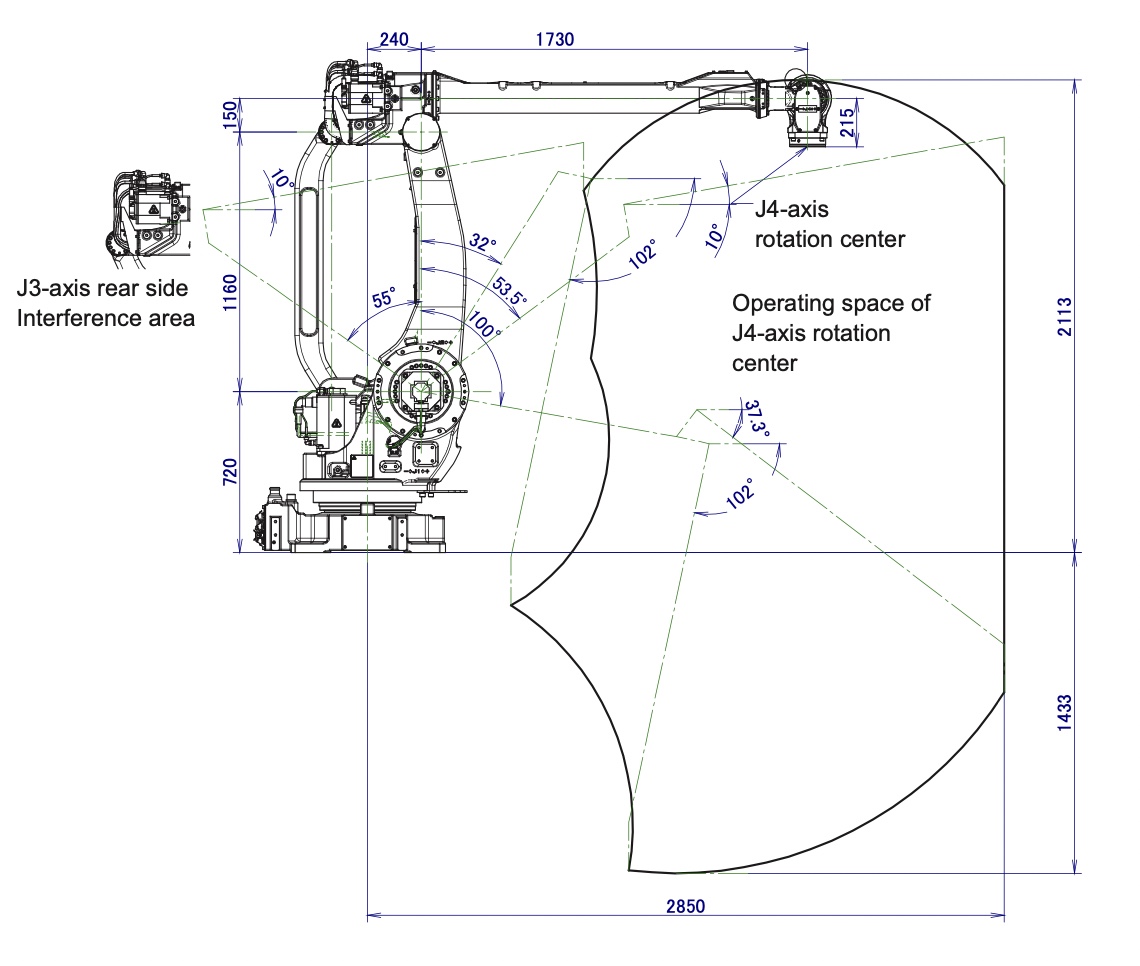 Fanuc M-410iB/140H Data Sheet