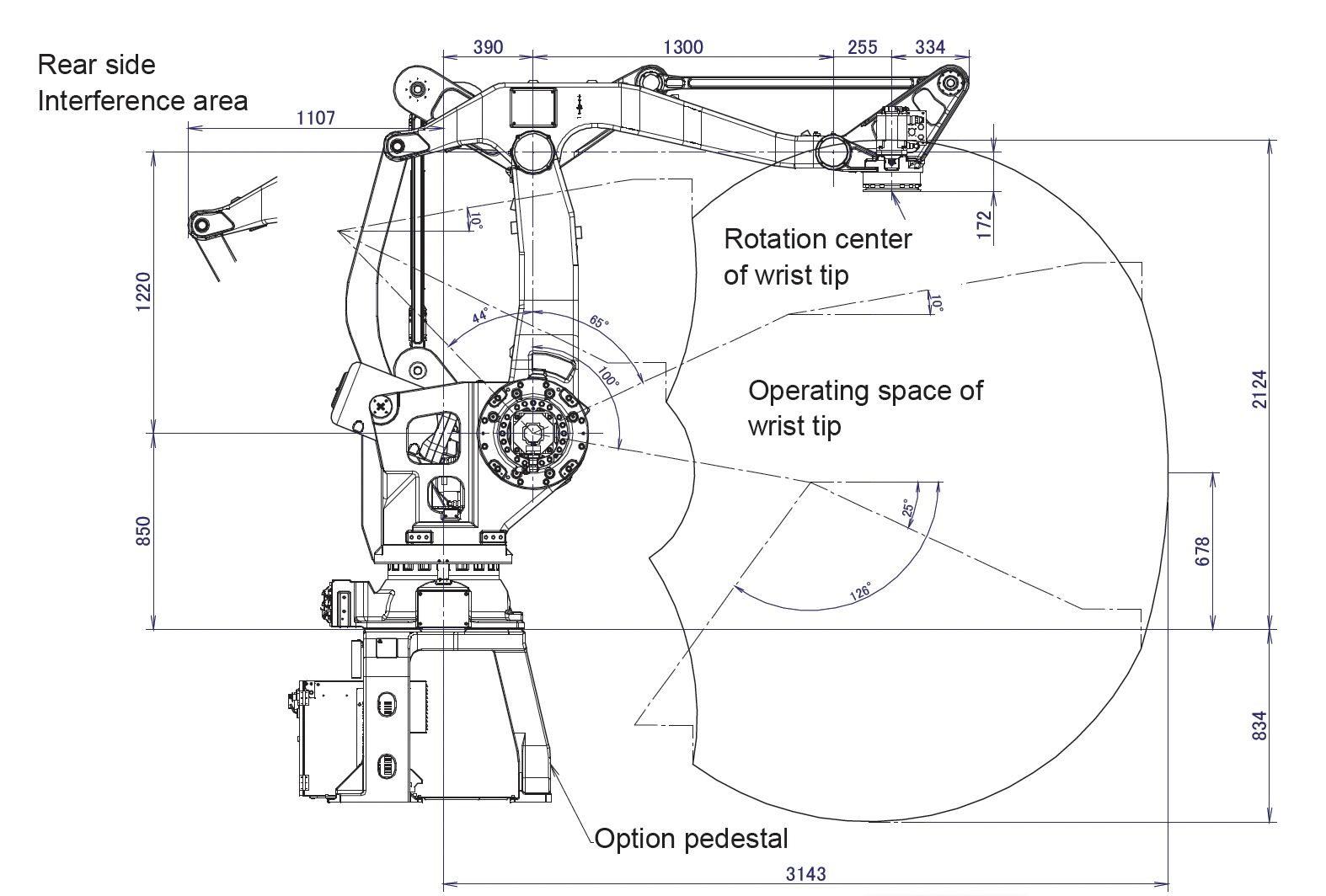 Fanuc M-410iC/500 Data Sheet