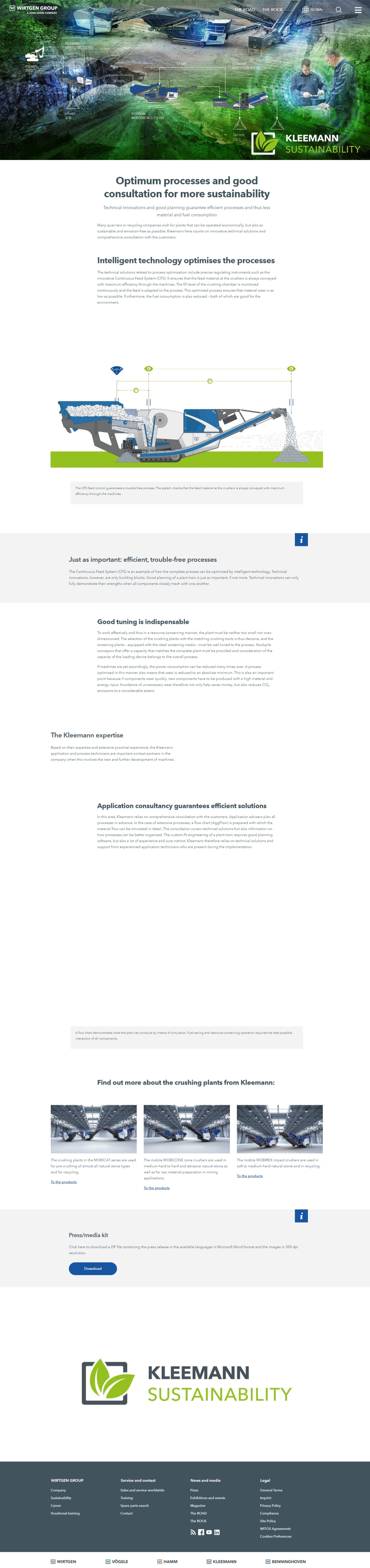 Kleemann Sustainability