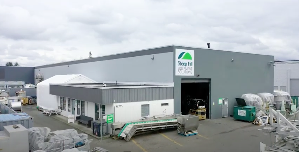 Looking Towards 2024!