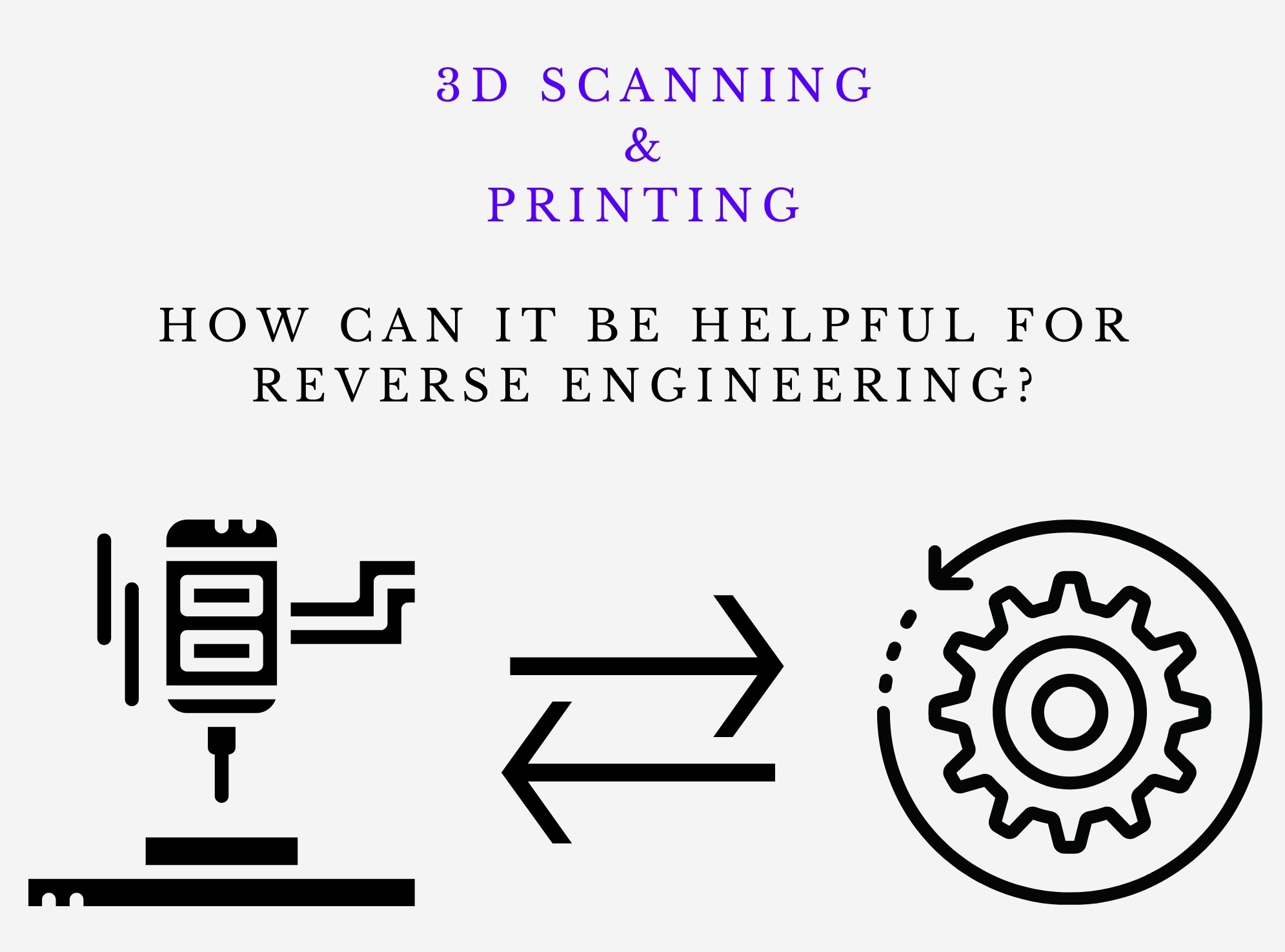 How can 3D scanning and printing be helpful for reverse engineering?