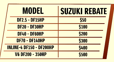 Your Boat Deserves a Second Chance: Fall 2026 Suzuki and Mercury Repower Deals Are Here at Clark Marine!