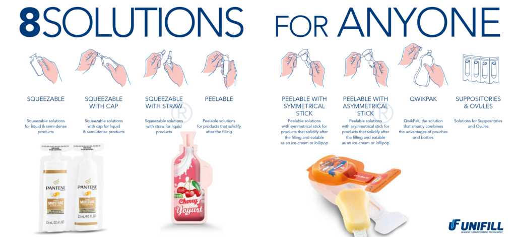Soluzioni per il consumatore finale – UNIFILL S.r.l.
