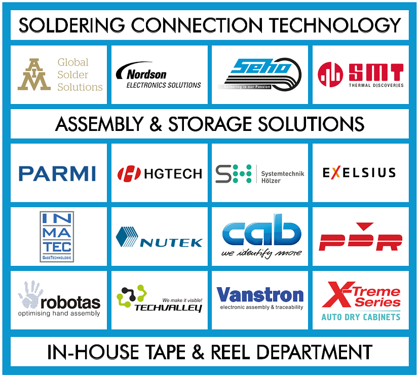KVMS Partner Brands