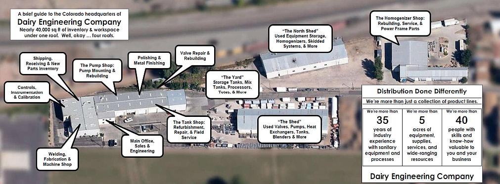 Dairy Engineering Company facility layout