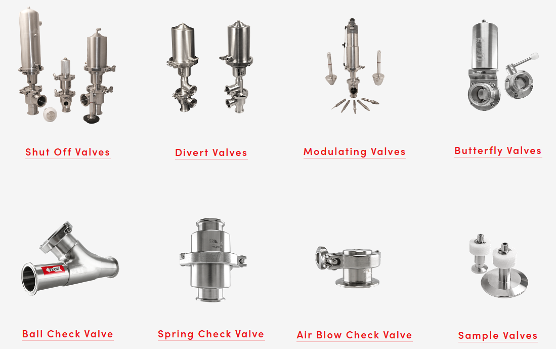 Stainless Products Inc valve lineup
