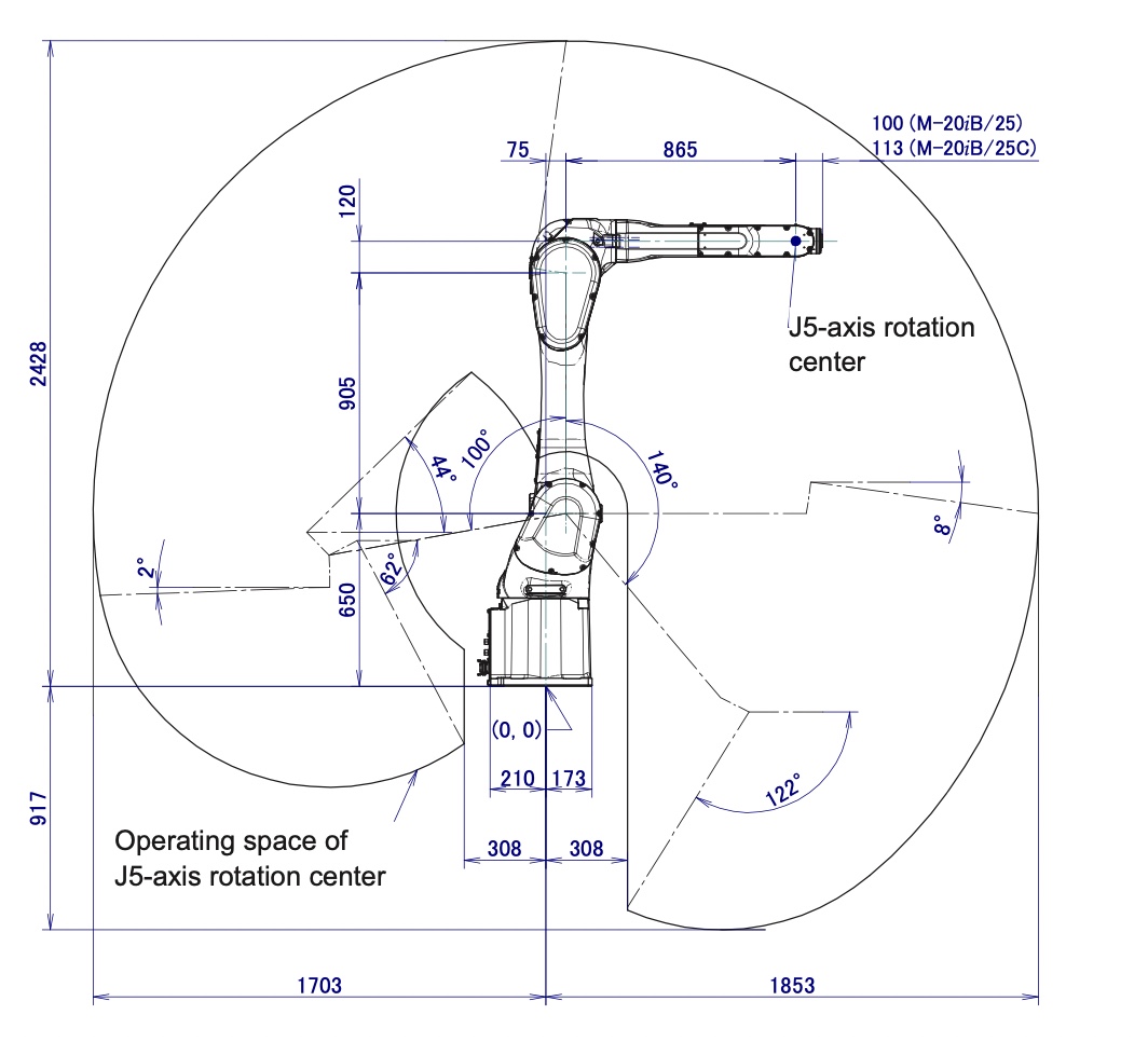 Fanuc M-20iB/25C Data Sheet
