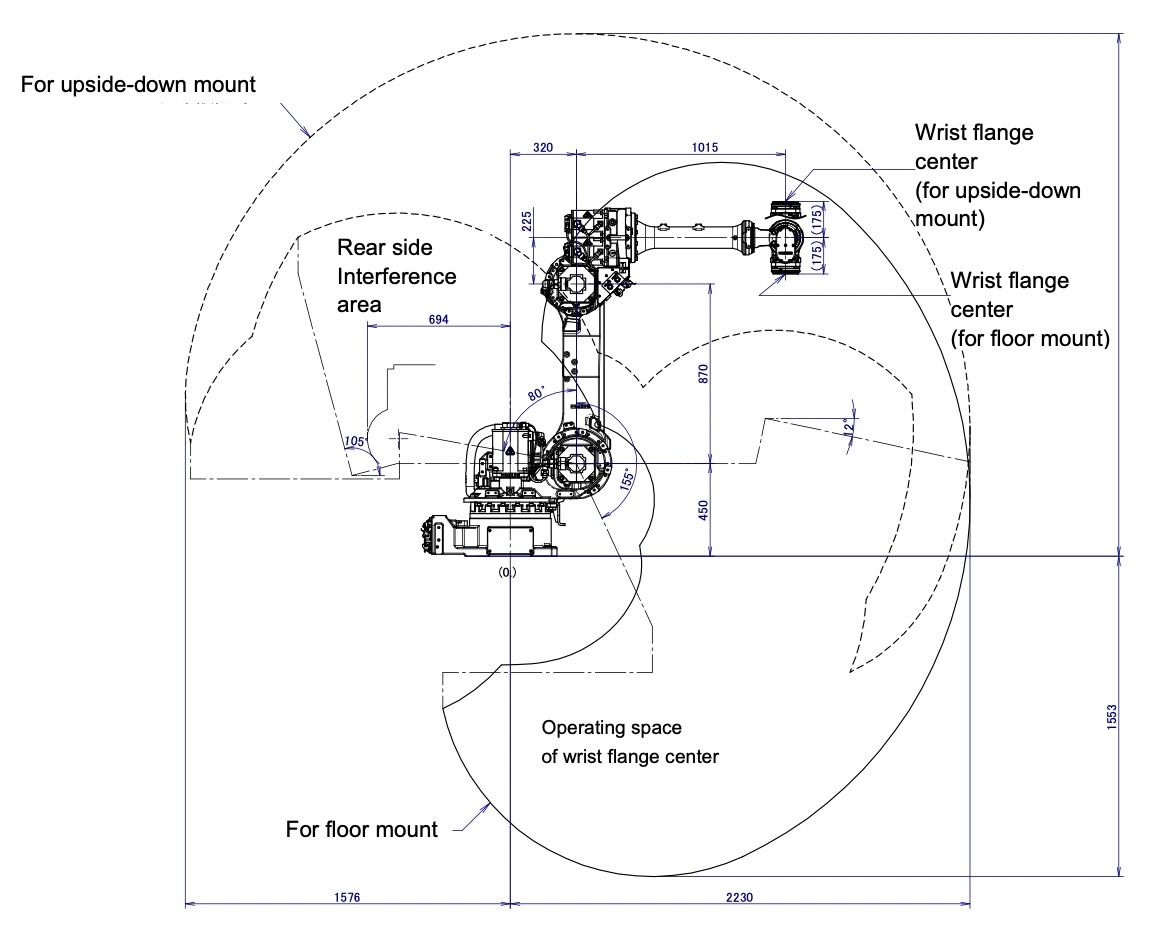 Fanuc R-1000iA/80H Data Sheet R-Series