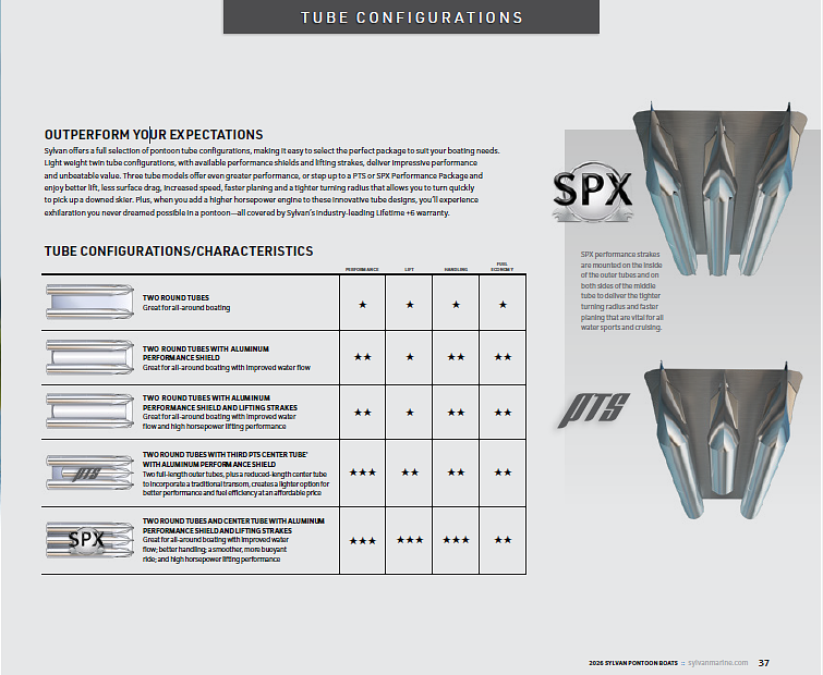 PONTOON VS. TRI-TOON
