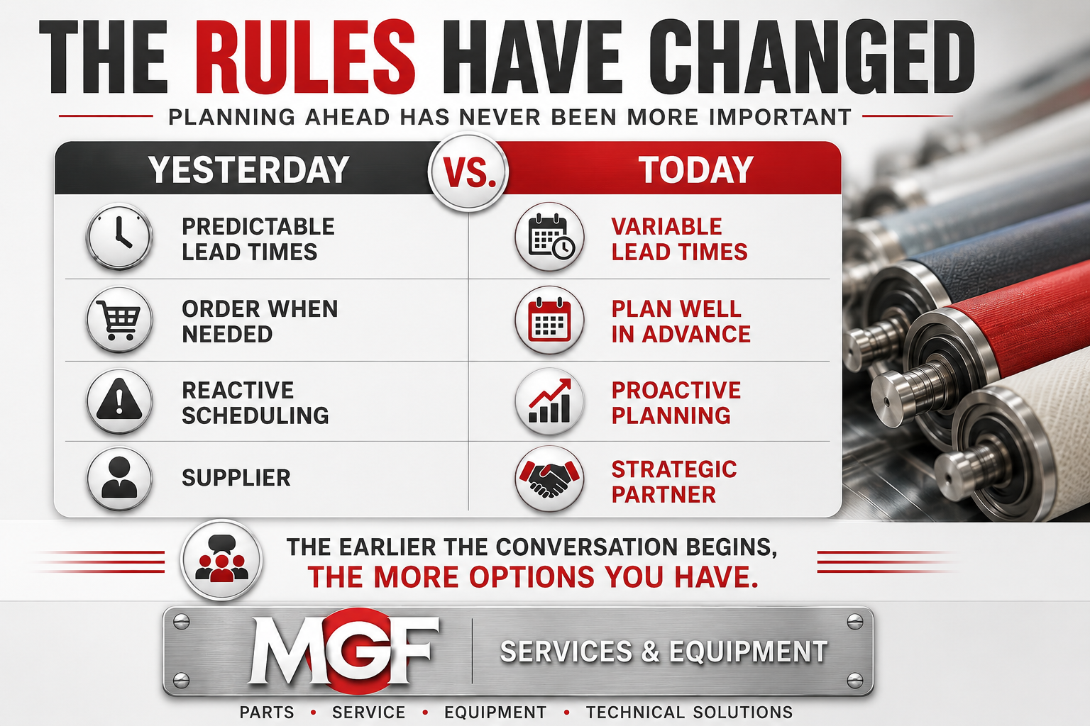 The New Reality in Manufacturing: Why Planning Ahead Matters More Than Ever