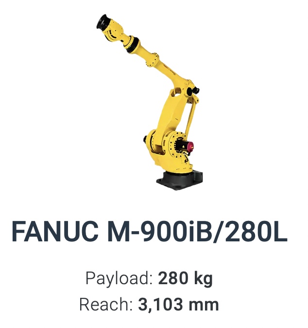 Fanuc M-900iB/280L Data Sheet M-Series 