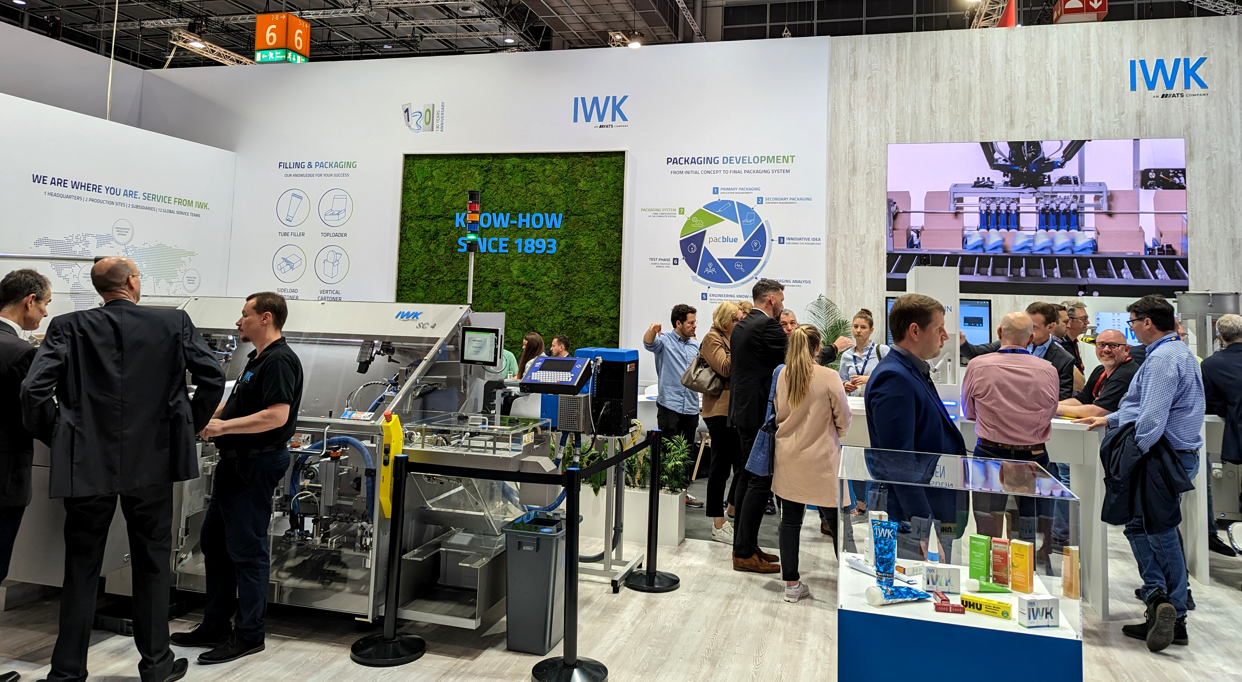 IWK - MLTC-Europe @ Interpack 2023 Dusseldorf
