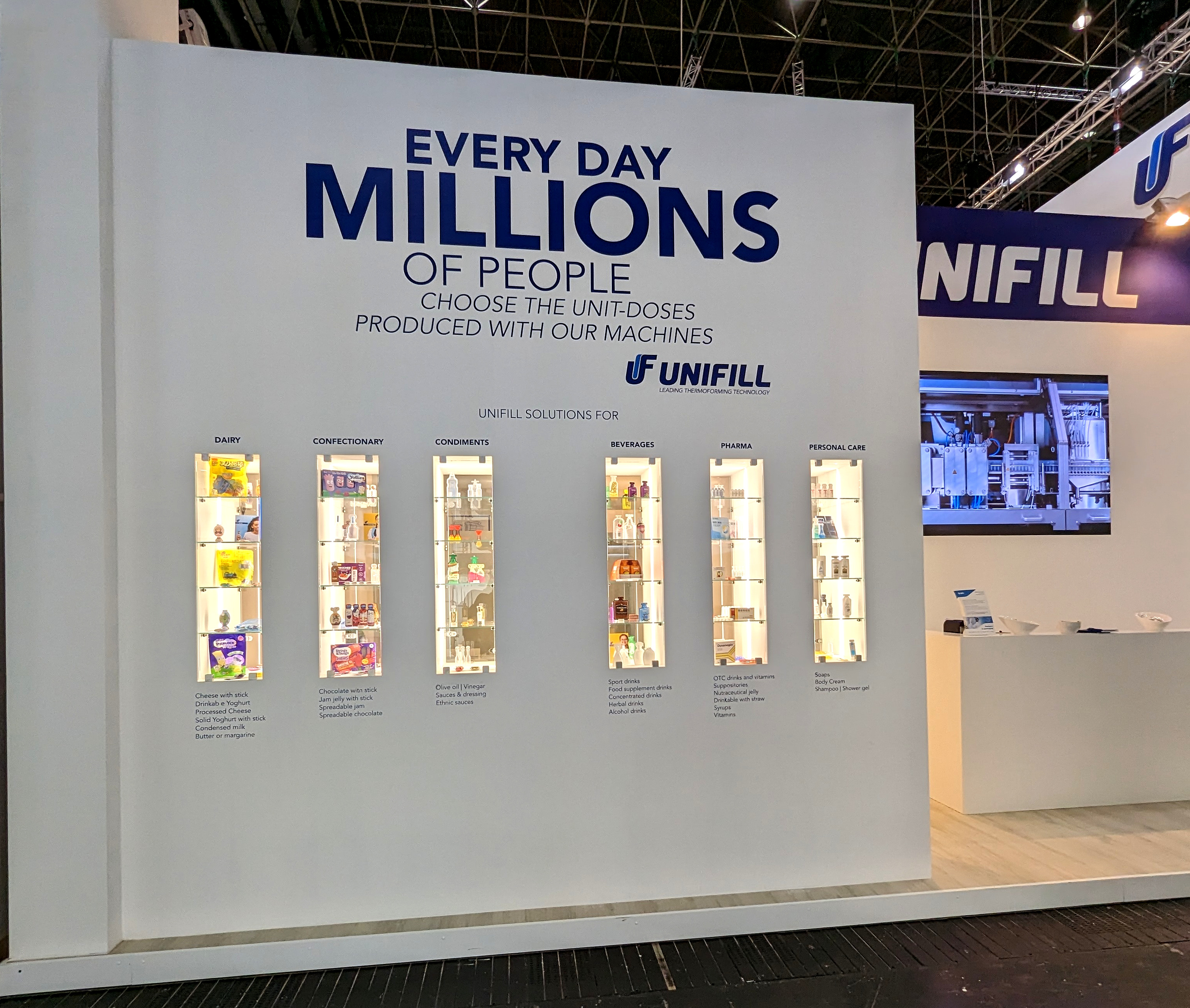 UNIFILL - MLTC-Europe @ Interpack 2023 Dusseldorf