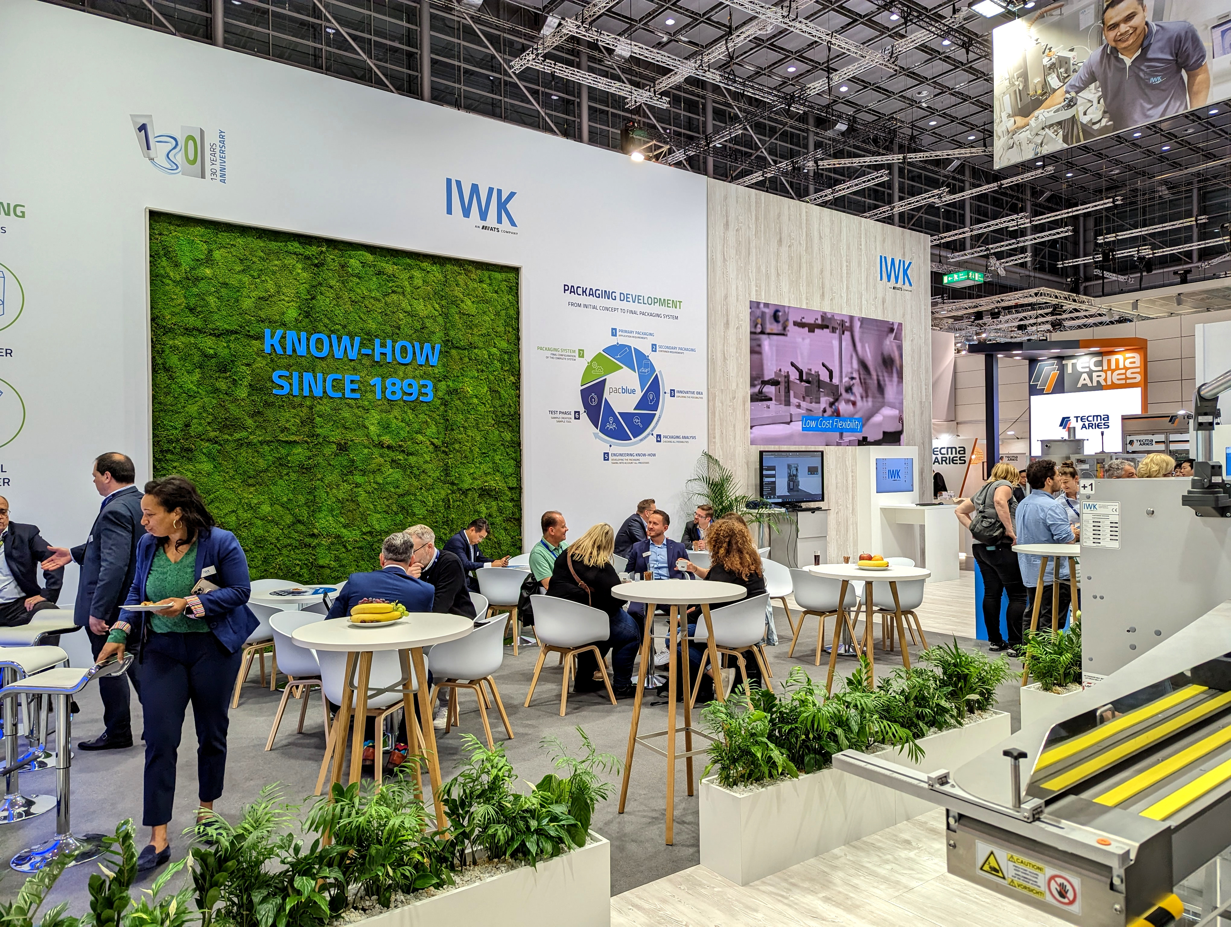 IWK - MLTC-Europe @ Interpack 2023 Dusseldorf