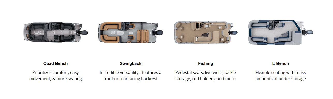 What does a new boat acutally cost?