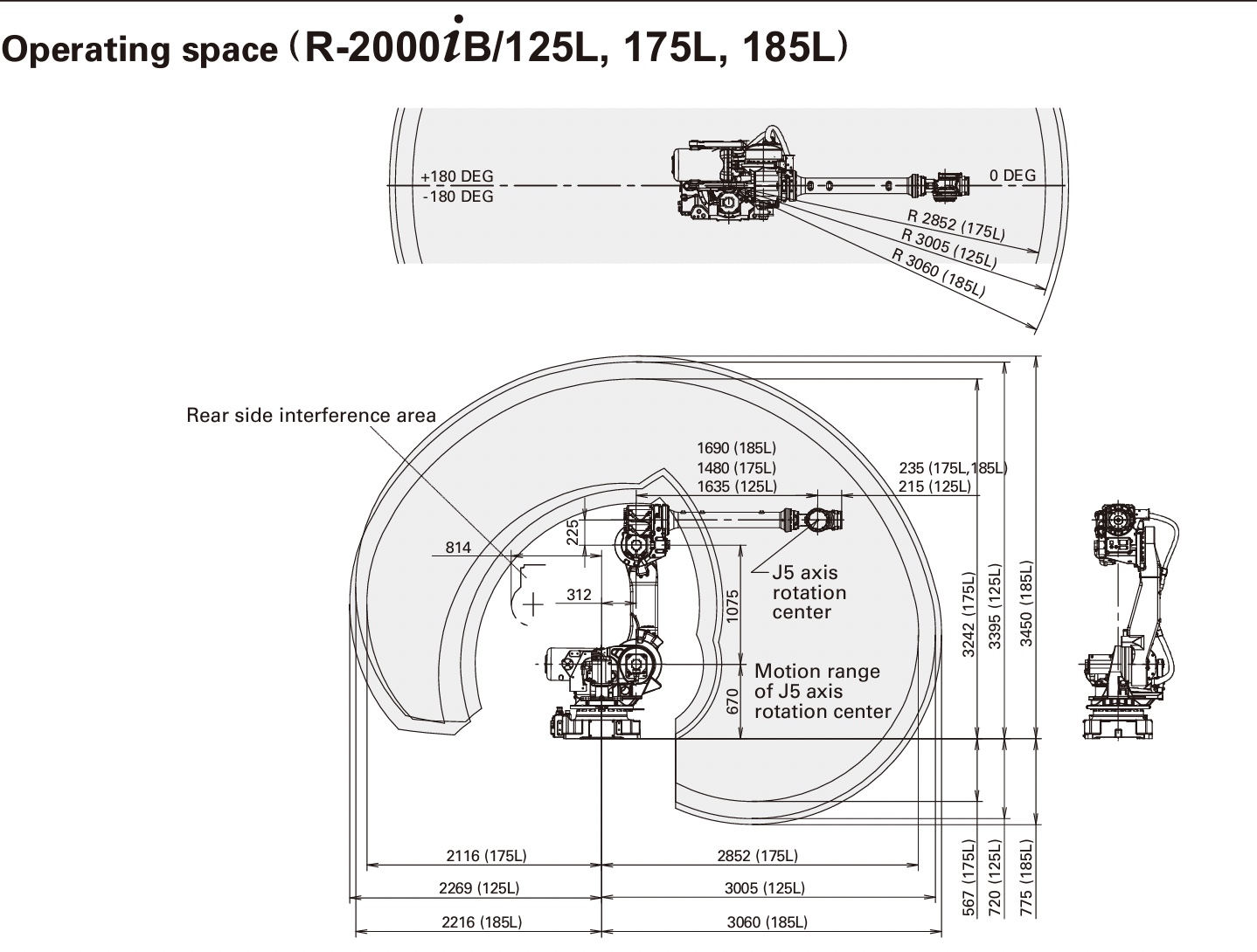 Fanuc R-2000iB/125L Data Sheet R-Series