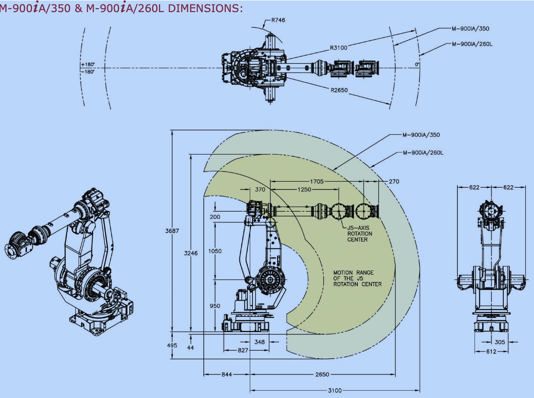 Fanuc M-900iA/260L Data Sheet M Series Robots