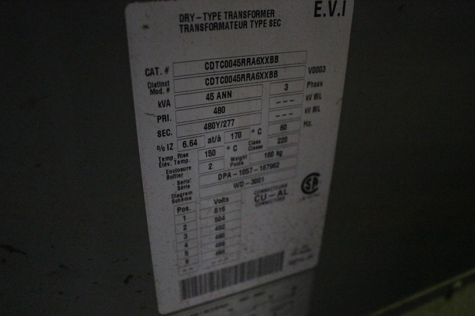 Past Auction- Mill Equipment Auction 