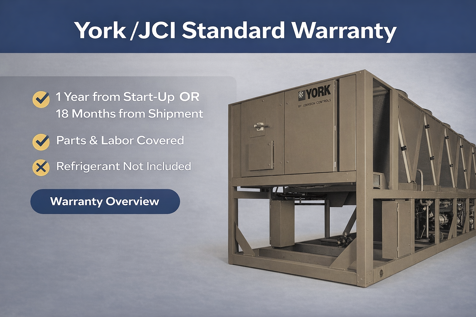 York/JCI standard warranty