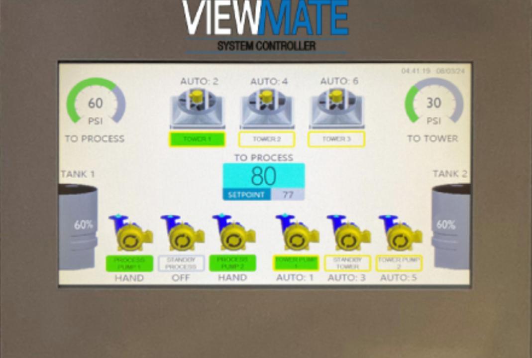 View Mate Pump Tank System Upgrade