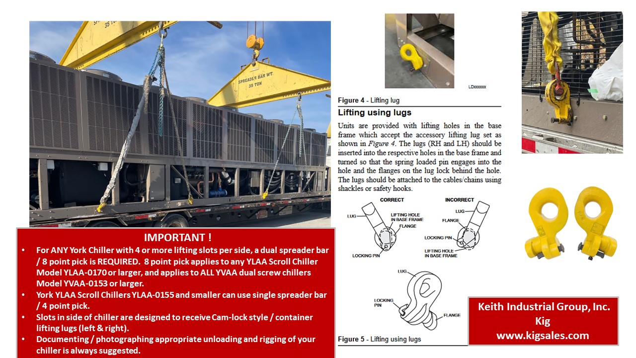Rigging / Unloading York Chillers