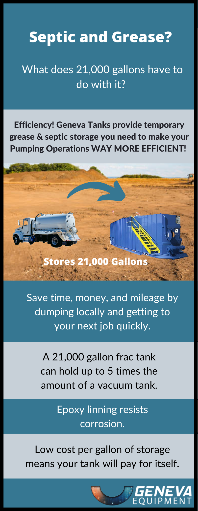 Septic and Grease: What Does 21,000 Gallons have to do with it? 