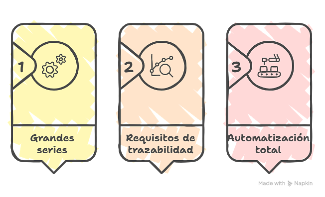 RECTIFICADO MANUAL: ¿CUÁNDO ES LA MEJOR OPCIÓN?