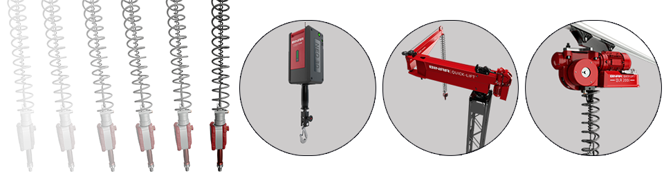 Schmalz Vacuum Lifts - Who is Schmalz?