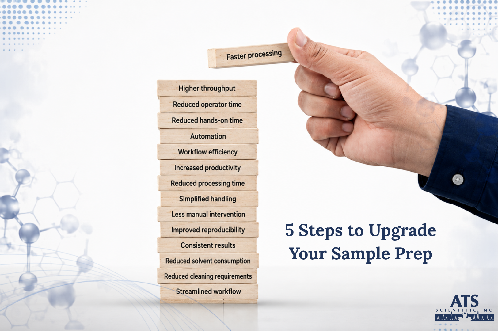 Upgrade Your Sample Preparation: Solutions for Every Step