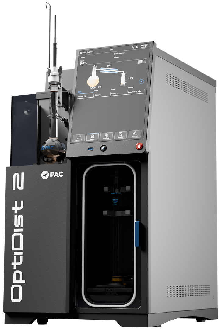 Next-Generation Accuracy in Distillation Testing: Introducing OptiDist® 2