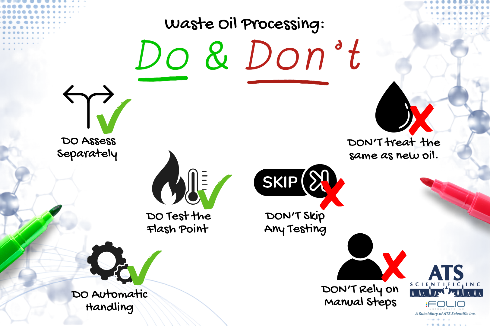 Understanding Waste Oil Processing: Why Flash Point Testing Matters and How to Do It Safely
