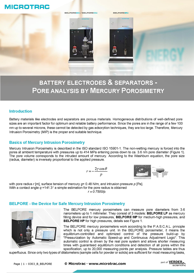 Optimize Battery Performance with the BELPORE Mercury Porosimeter Series