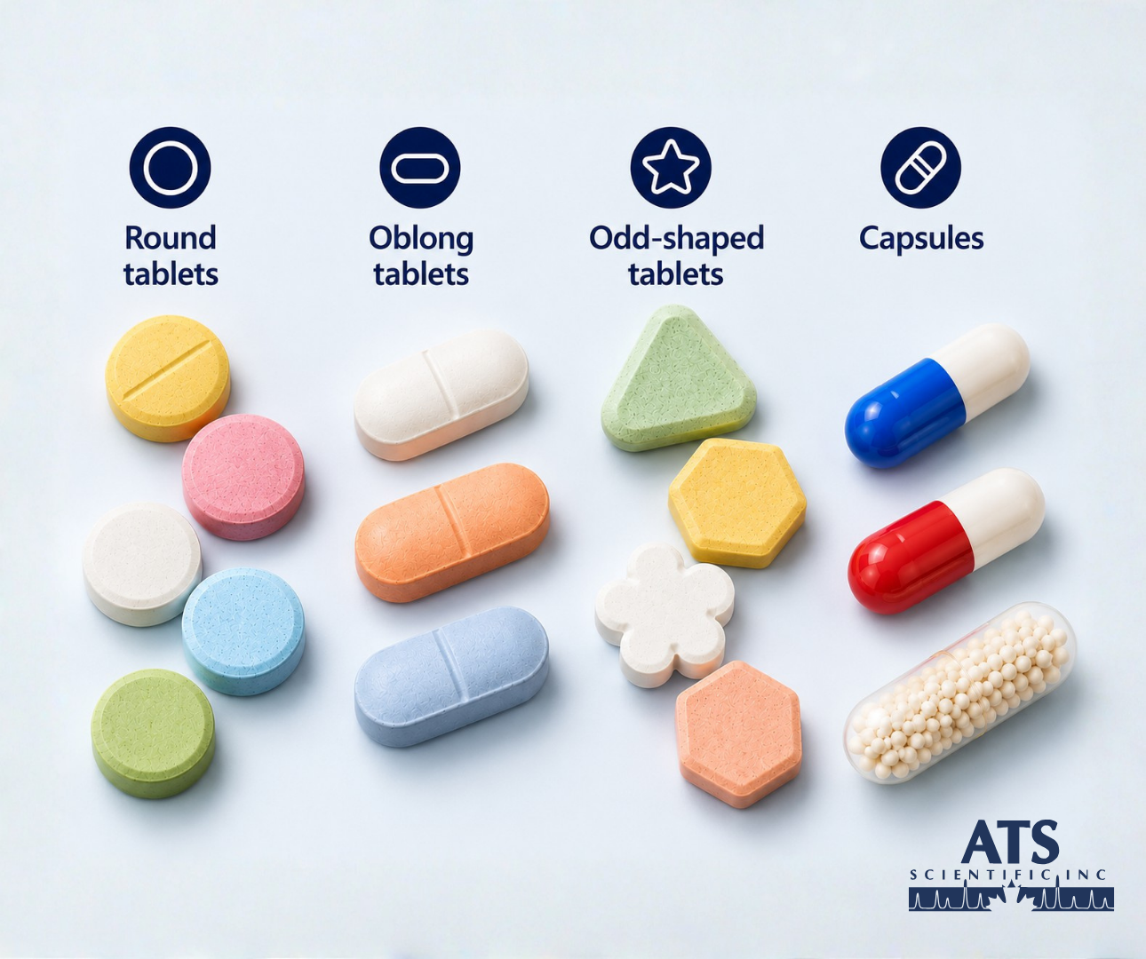Tablet Hardness Tester: Which One Fits Your Lab?