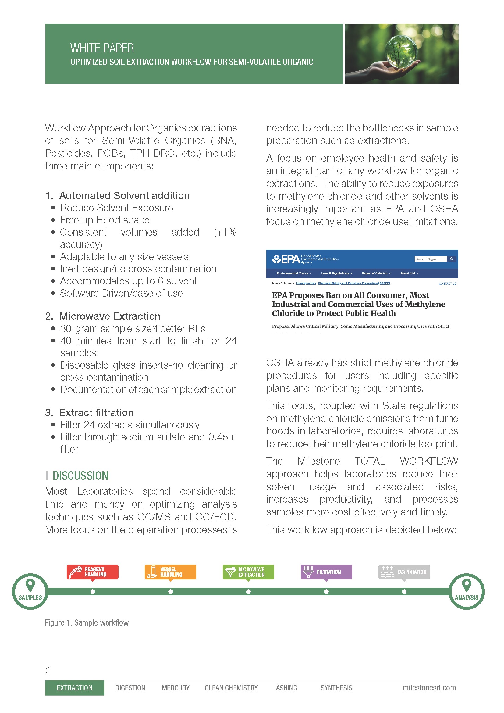 Streamline Your Organic Sample Extractions