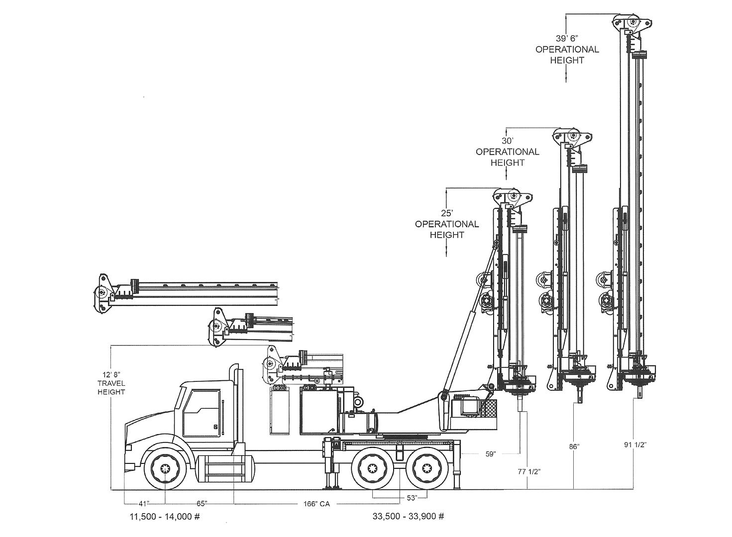 LHD-XL truck mount specifications diagram