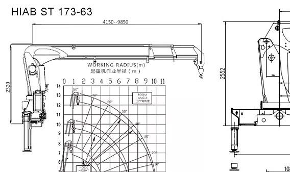 Planos de ingeniería TVI