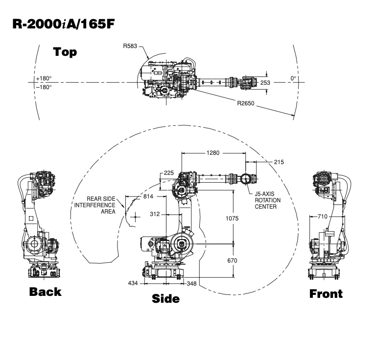 Fanuc R-2000iA/165F Data Sheet R-Series