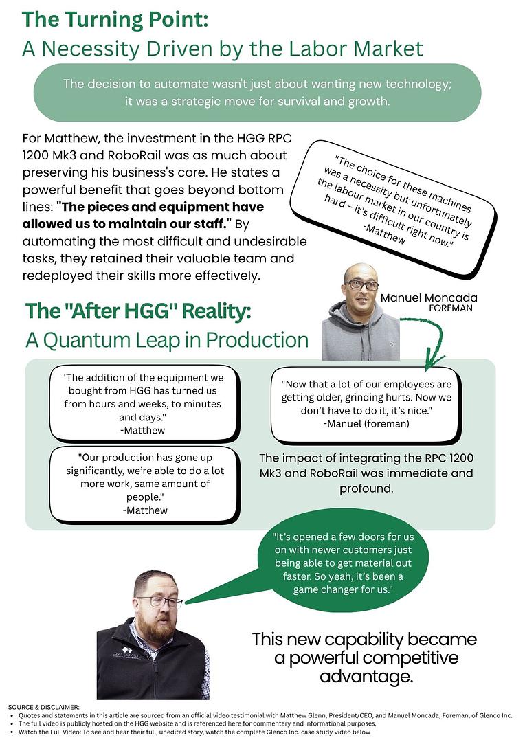 Beyond the Torch and Grinder: Glenco's Leap into Robotic Automation